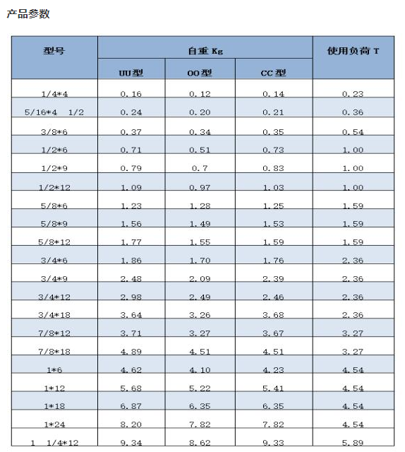 花籃螺絲OC型8-2.png