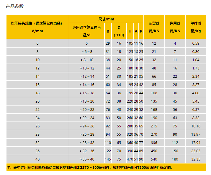 鍥形接頭7-3.png