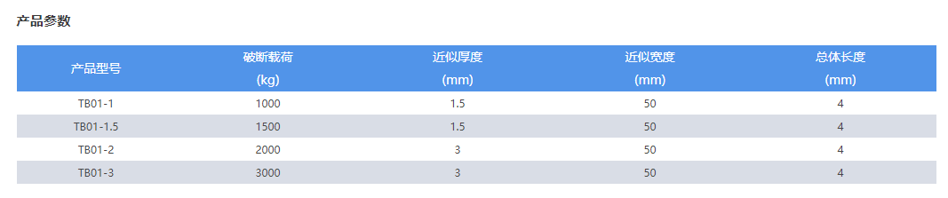轎車牽引帶3-2.png