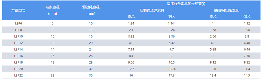 鋼坯專用吊索8-2.png