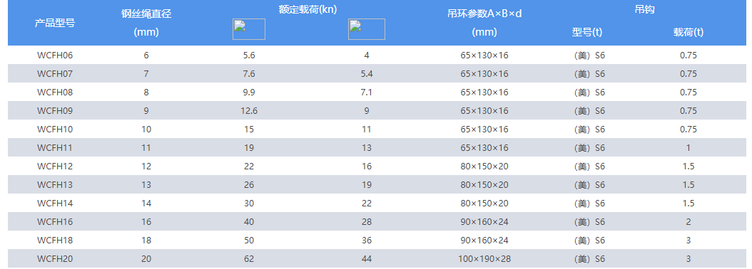 四腿成套插編索具7-2.png