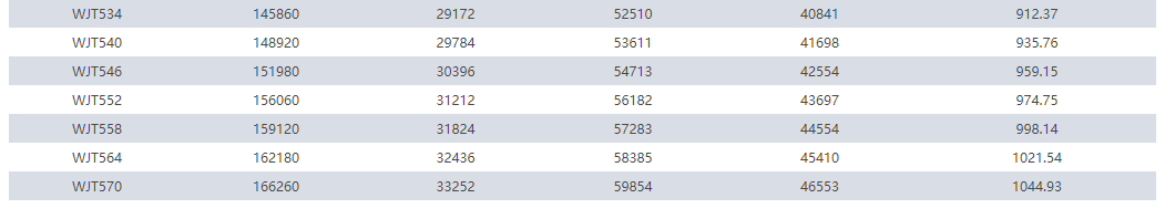 高性能無接縫繩圈索具6-9.pngABUIABAEGAAg74yPlwYo6Mi81wEwmwg4xgE
